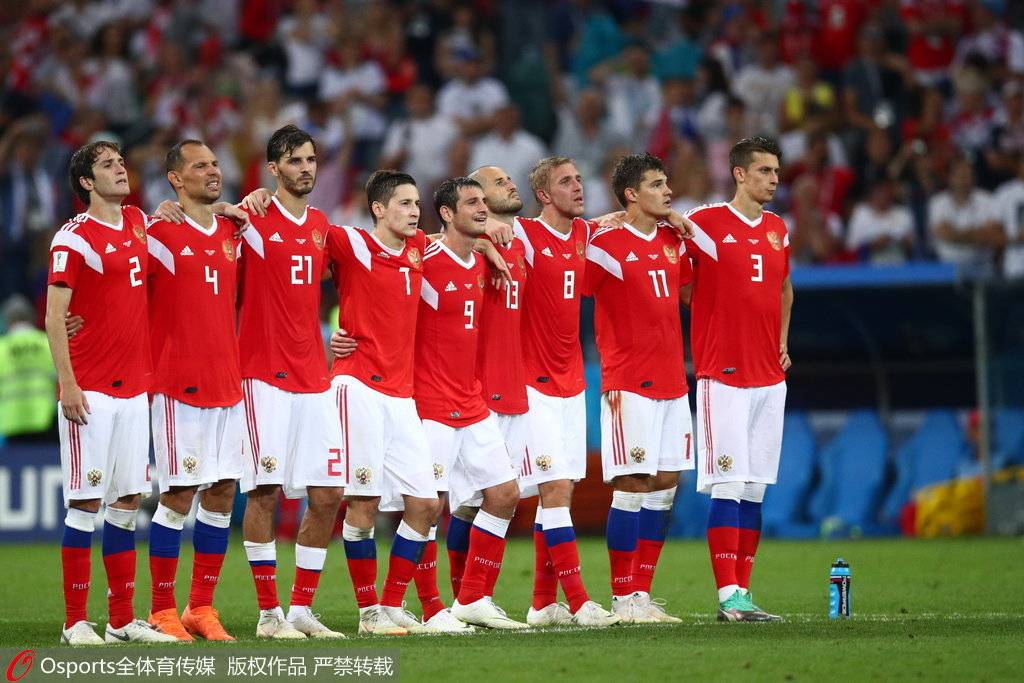 俄罗斯惨遭淘汰,遗憾结束欧洲预选赛之旅的简单介绍 俄罗斯惨遭淘汰,遗憾结束欧洲预选赛之旅的简单介绍